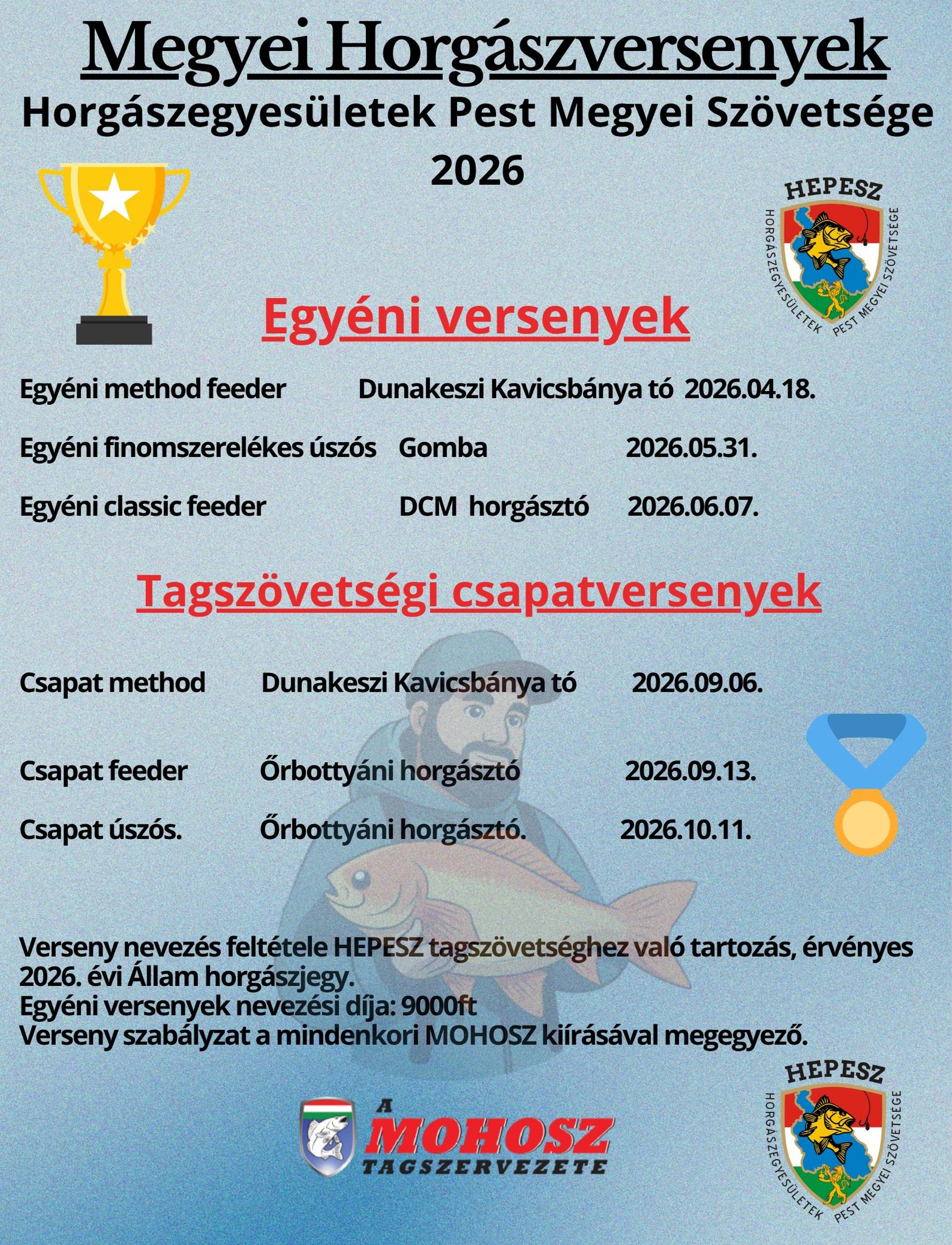 Megyei Horgászversenyek